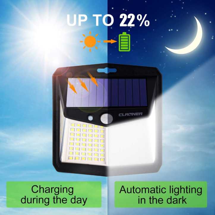 Lampe Solaire de Sécurité LED Claoner : Éclairage Extérieur Sans Fil, Détection de Mouvement & Étanchéité Lampe Solaire de Sécurité LED Claoner : Éclairage Extérieur Sans Fil, Détection de Mouvement & Étanchéité