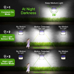 Claoner Solar Lights, the motion sensor street lights