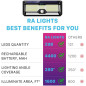 Projecteurs Solaires Ultra-Lumineux TBI Pro: Sécurité LED 2500lm & Détecteur de Mouvement
