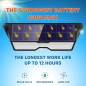 Projecteurs Solaires Ultra-Lumineux TBI Pro: Sécurité LED 2500lm & Détecteur de Mouvement