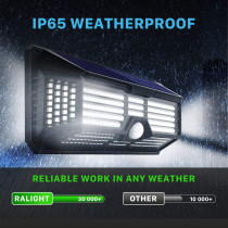 TBI Pro RaLights, Lampes solaires d'extérieur