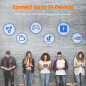 GlocalMe DuoTurbo: Global 4G LTE Mobile Hotspot - Stay Connected in 150+ Countries! GlocalMe DuoTurbo: Global 4G LTE Mobile Hotspot - Stay Connected in 150+ Countries!