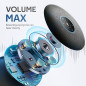 eMeet M2 Max: Crystal-Clear Conference Calls for Up to 15 People! eMeet M2 Max: Crystal-Clear Conference Calls for Up to 15 People!