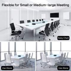 eMeet M220, the speakerphones with daisy chain function