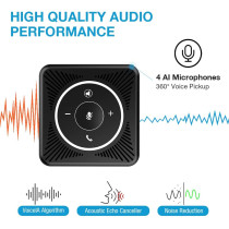 eMeet M0, the speakerphone