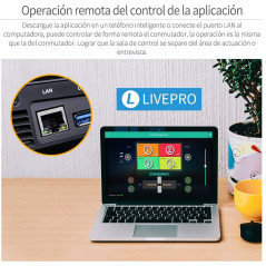 Feelworld LIVEPRO L1, the mini video mixer