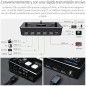 FEELWORLD LIVEPRO L1: Mixeur Vidéo Multi-Caméra HD pour Streaming Live - Qualité Pro! FEELWORLD LIVEPRO L1: Mixeur Vidéo Multi-Caméra HD pour Streaming Live - Qualité Pro!