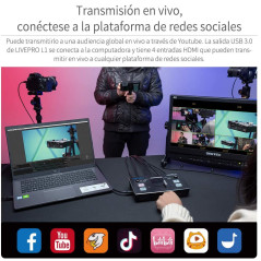 Feelworld LIVEPRO L1, the mini video mixer