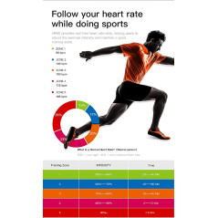 iGPSPORT HR35, the heart rate tracker
