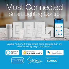 Lutron Caseta, le contrôle de lumière connecté