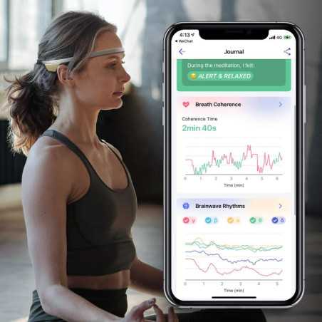 Flowtime Meditation Headband: Unlock Deeper Relaxation & Focus with Brainwave Tracking