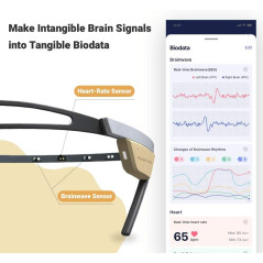 Flowtime, le bandeau de méditation