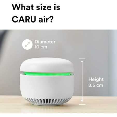 Caru Air: Moniteur CO2 Intelligent - Qualité dAir Suisse pour une Maison Saine!