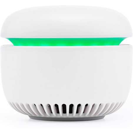 CARU Air, la petite boule qui mesure le CO2
