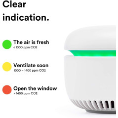 CARU Air, la petite boule qui mesure le CO2