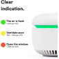 Caru Air: Moniteur CO2 Intelligent - Qualité dAir Suisse pour une Maison Saine! Caru Air: Moniteur CO2 Intelligent - Qualité dAir Suisse pour une Maison Saine!