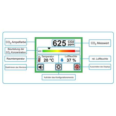 Vistron CM1 CO2 Monitor: Breathe Easier with Real-Time Air Quality Monitoring