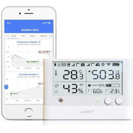 UbiBot WS1 Pro, le dispositif hygromètre et thermomètre