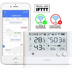 UbiBot WS1 Pro, le dispositif hygromètre et thermomètre
