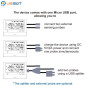 UbiBot WS1 Pro: Smart WiFi Thermometer & Hygrometer - Monitor Temp, Humidity & Light, Get Alerts!