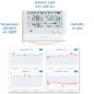 UbiBot WS1 Pro: Thermomètre Hygromètre Connecté - Surveillez Votre Environnement en Temps Réel!