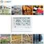UbiBot WS1 Pro: Thermomètre Hygromètre Connecté - Surveillez Votre Environnement en Temps Réel!
