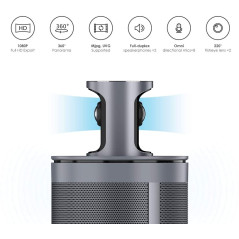 Kandao Meeting, a 360 degree camera for conferences
