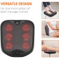 Snailax Foot Massager with Heat - Deep Kneading & Pain Relief for Tired Feet