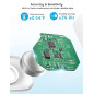 Govee Bluetooth Hygrometer Thermometer: Monitor Temperature and Humidity with Smart App Alerts Govee Bluetooth Hygrometer Thermometer: Monitor Temperature and Humidity with Smart App Alerts