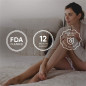 Sensica Sensilight Mini 300: Épilation Définitive à la Maison, Douce et Efficace!