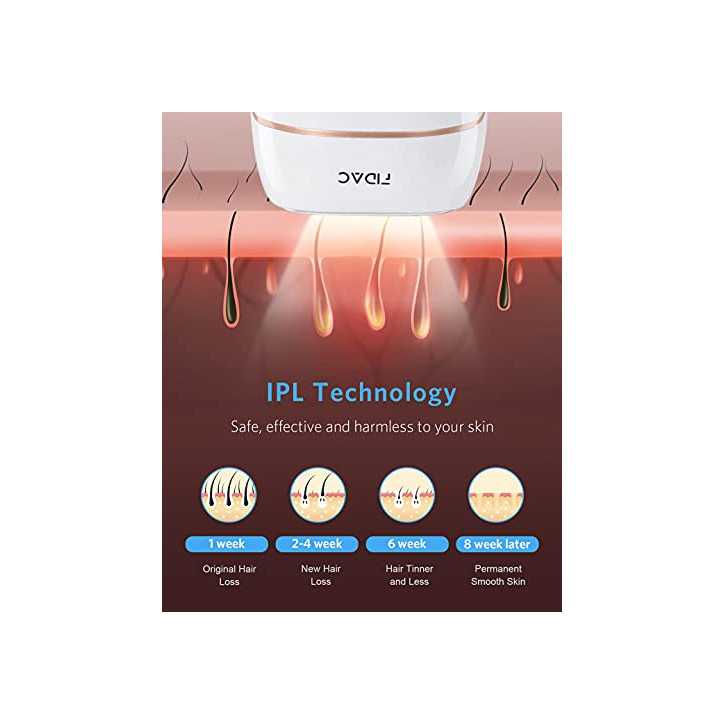 FDA-Cleared IPL Hair Removal Device - 999,999 Flashes - Permanent & Painless Hair Reduction for Face & Body FDA-Cleared IPL Hair Removal Device - 999,999 Flashes - Permanent & Painless Hair Reduction for Face & Body