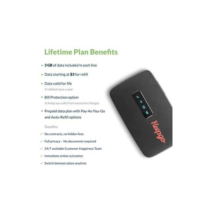 Keepgo Global SIM Card: 3GB Data, Lifetime Validity, 100+ Country Coverage - Perfect for Travelers! Keepgo Global SIM Card: 3GB Data, Lifetime Validity, 100+ Country Coverage - Perfect for Travelers!