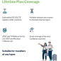 Keepgo Global SIM Card: 3GB Data, Lifetime Validity, 100+ Country Coverage - Perfect for Travelers! Keepgo Global SIM Card: 3GB Data, Lifetime Validity, 100+ Country Coverage - Perfect for Travelers!