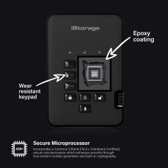 iStorage DiskAshur HDD IS-DA2-256-1000-B, the secure hard drive