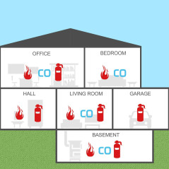 KOABBIT QP111, The 2 in 1 Carbon Monoxide and Explosive Gas