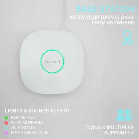 Sense-U Baby Monitor 3: Breathing, Position & Temp - Peace of Mind for New Parents