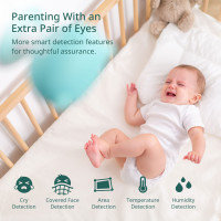 Pixsee Smart Baby Monitor: AI Safety, HD Video, & Sleep Insights - Peace of Mind for Parents!