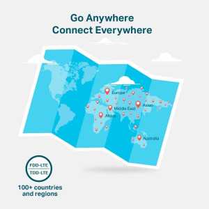 TP-Link 4G LTE Mobile WiFi: Stay Connected Anywhere! Shareable Hotspot for Up to 10 Devices