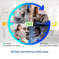 VTech VM819 Baby Monitor: See, Hear & Soothe Your Baby From Anywhere!