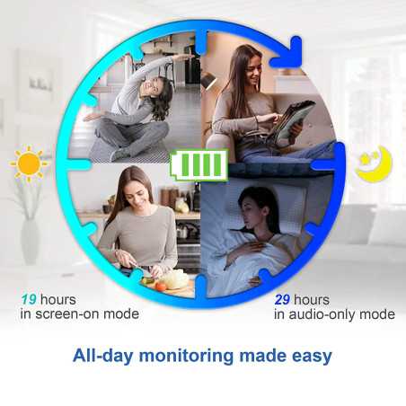 VTech VM819 Baby Monitor: See, Hear & Soothe Your Baby From Anywhere!