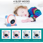 Windflyer Kids Sleep Trainer: Wake Up Happy with Fun Faces & Night Light! Windflyer Kids Sleep Trainer: Wake Up Happy with Fun Faces & Night Light!