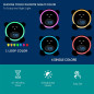 Windflyer Kids Sleep Trainer: Wake Up Happy with Fun Faces & Night Light! Windflyer Kids Sleep Trainer: Wake Up Happy with Fun Faces & Night Light!