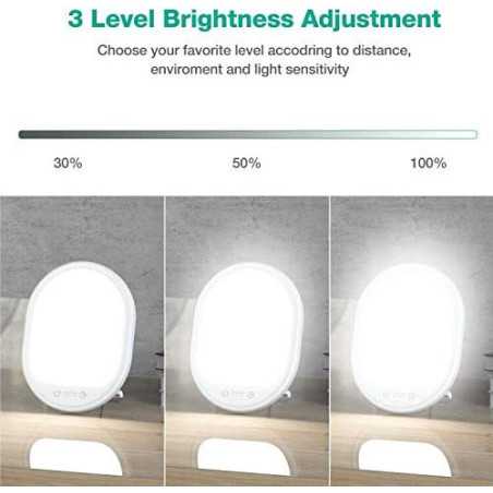 Lampe de Luminothérapie Erligpowht : 10000 Lux, Boostez Votre Humeur!