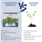 iDOO Hydroponics Growing System: Indoor Garden with LED Grow Light - Fresh Herbs & Veggies Year-Round! iDOO Hydroponics Growing System: Indoor Garden with LED Grow Light - Fresh Herbs & Veggies Year-Round!