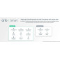 Arlo Pro 4: Wireless 2K HDR Security Camera with Color Night Vision - Protect What Matters Most!