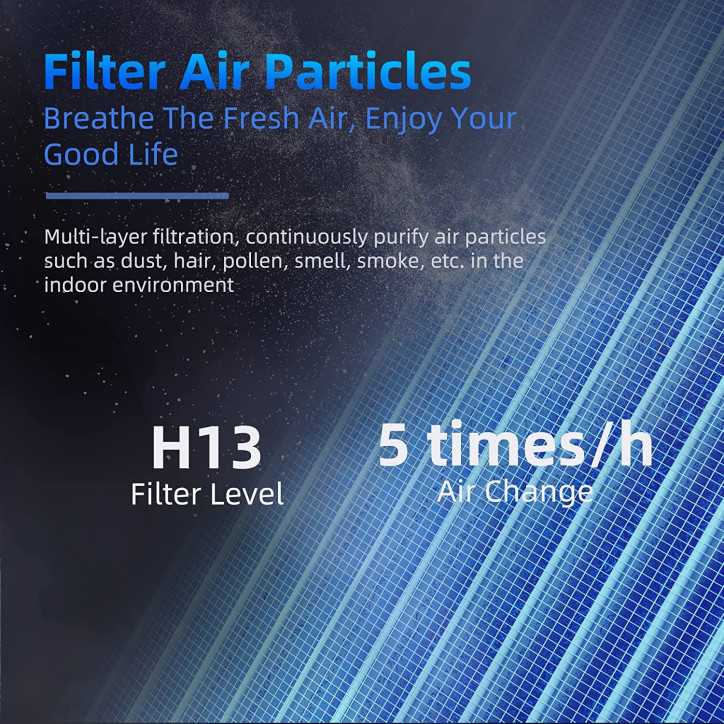 AROEVE Air Purifier: Breathe Easy with HEPA Filter, Aroma Diffuser, & Whisper-Quiet Sleep Mode AROEVE Air Purifier: Breathe Easy with HEPA Filter, Aroma Diffuser, & Whisper-Quiet Sleep Mode
