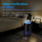 AROEVE Air Purifier: Breathe Easy with HEPA Filter, Aroma Diffuser, & Whisper-Quiet Sleep Mode AROEVE Air Purifier: Breathe Easy with HEPA Filter, Aroma Diffuser, & Whisper-Quiet Sleep Mode
