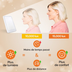 Top Life 15,000 Lux Light Therapy Lamp: Beat the Winter Blues & Boost Energy!