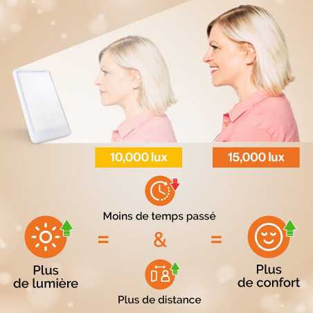 Top Life 15,000 Lux Light Therapy Lamp: Beat the Winter Blues & Boost Energy!