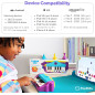 PlayShifu Plugo Tunes: Interactive STEM Piano for Budding Musicians! Ages 3+ PlayShifu Plugo Tunes: Interactive STEM Piano for Budding Musicians! Ages 3+